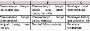 Strategi Yang Dimaksud Menurut Matriks Ekspansi Produk Pasar Adalah